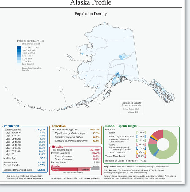 Alaska Congressional District Wall Map