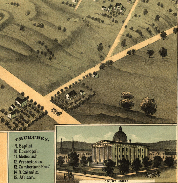 Bird's Eye View of Huntsville, Alabama, 1871