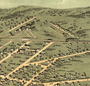 Bird's Eye View of Huntsville, Alabama, 1871