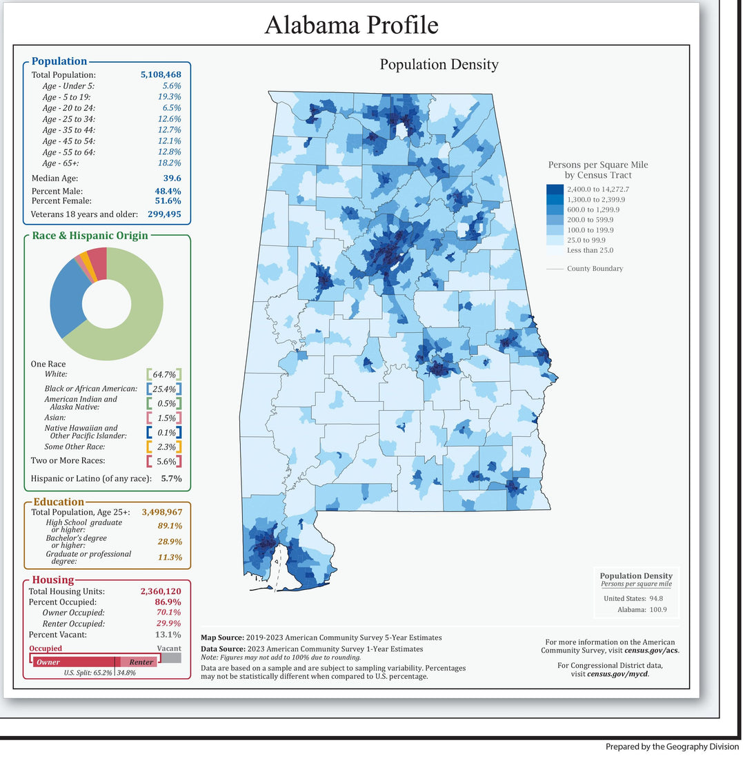 Alabama Congressional District Wall Map
