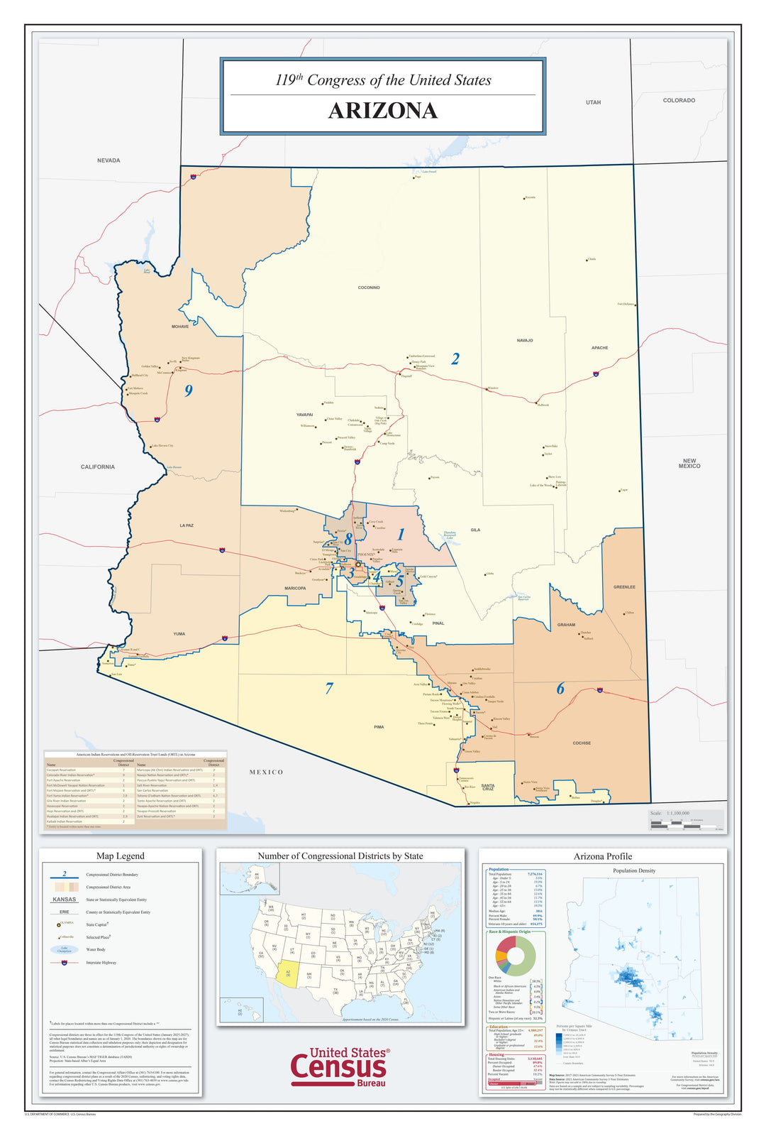 Arizona Congressional District Wall Map