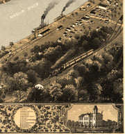 Bird's Eye View of Kansas City, Missouri, 1869