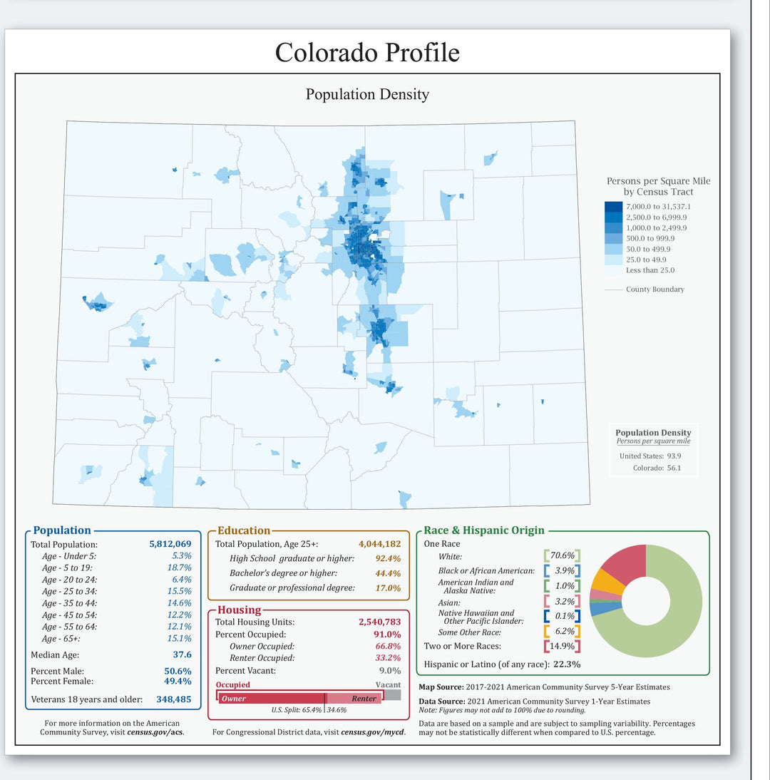 Colorado Congressional District Wall Map