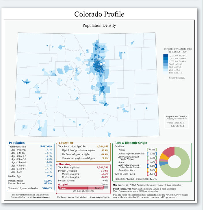 Colorado Congressional District Wall Map
