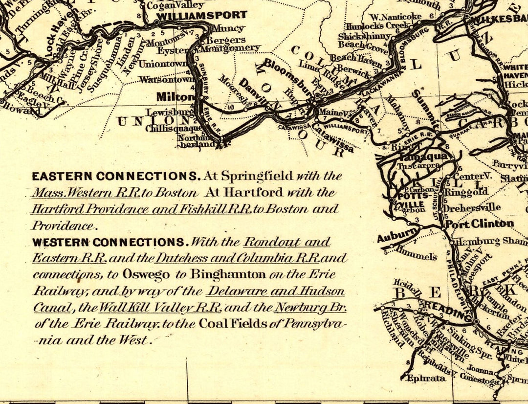 Connecticut Western Railroad and Its Connections, 1871