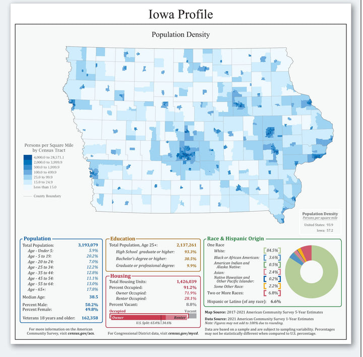 Iowa Congressional District Wall Map