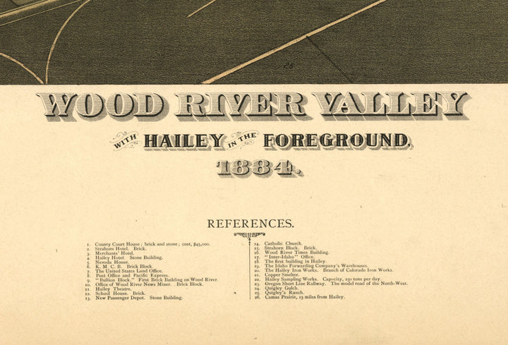 Wood River Valley with Hailey in the Foreground, 1884