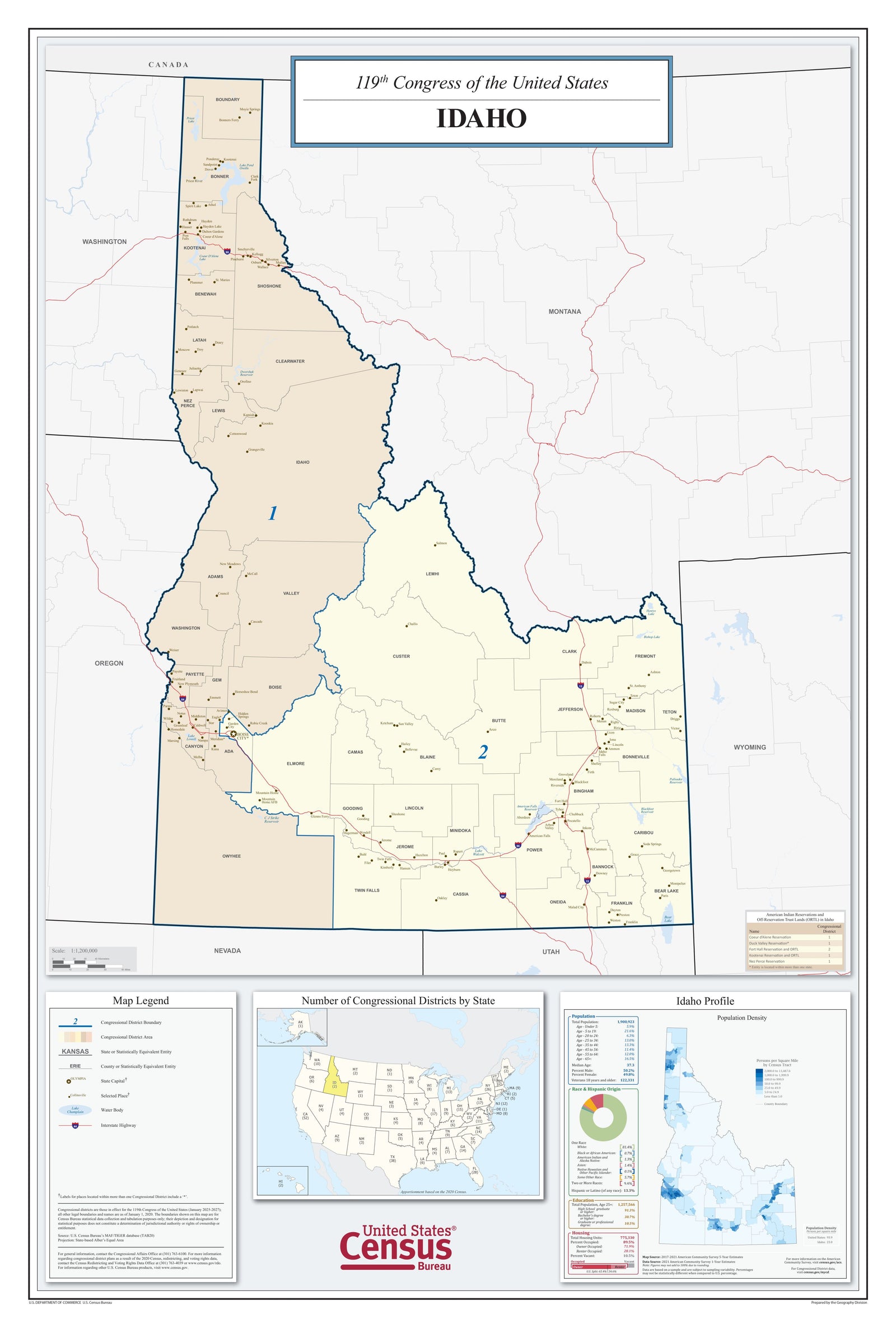 Idaho Congressional District Wall Map