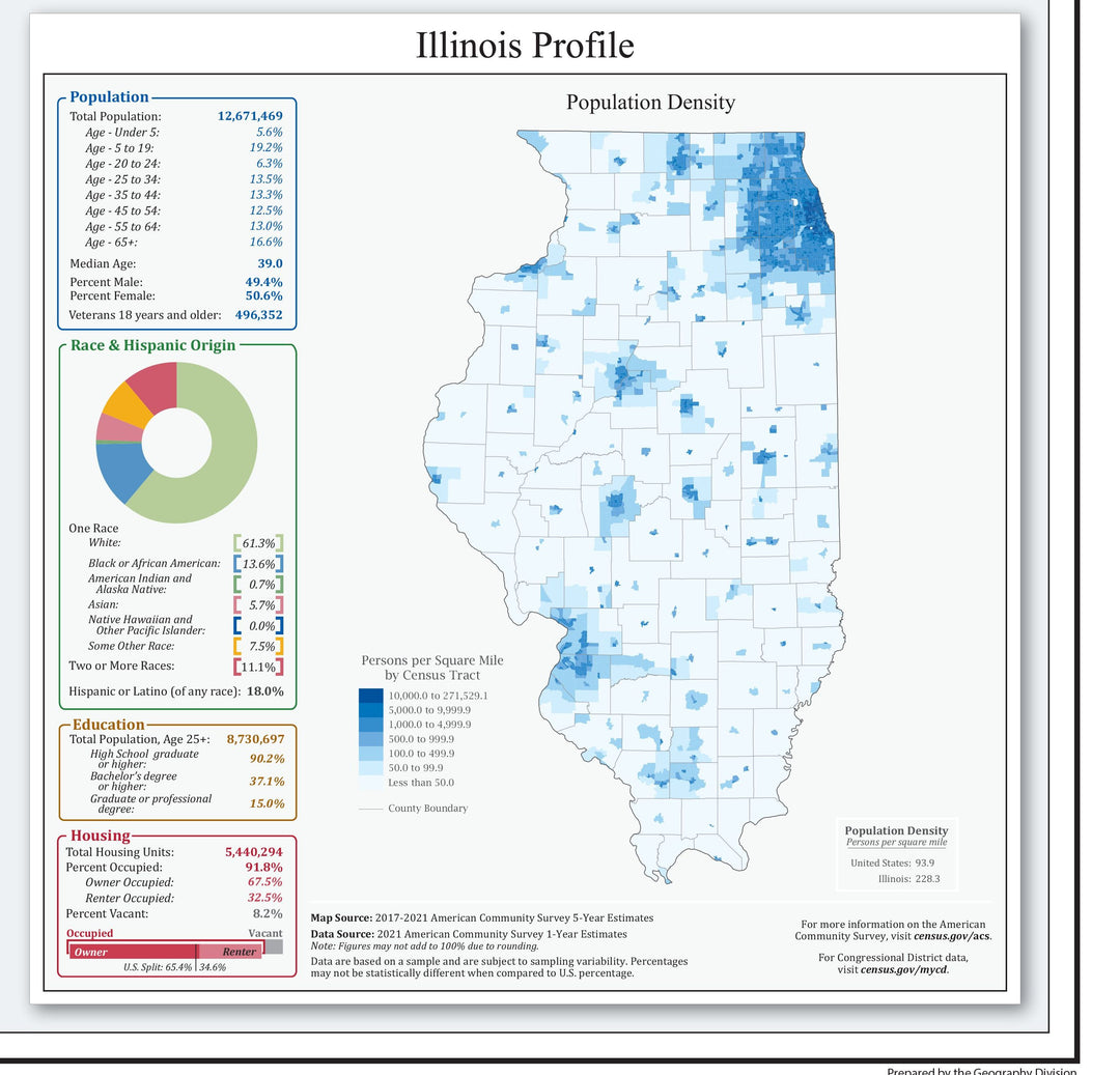 Illinois Congressional District Wall Map