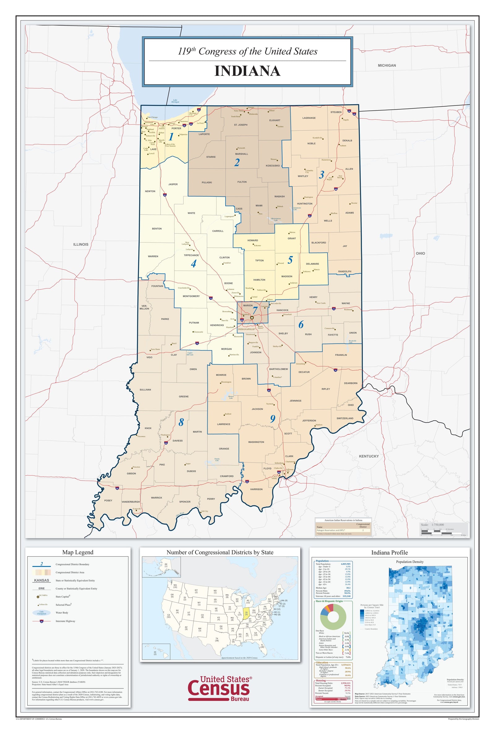 Indiana Congressional District Wall Map