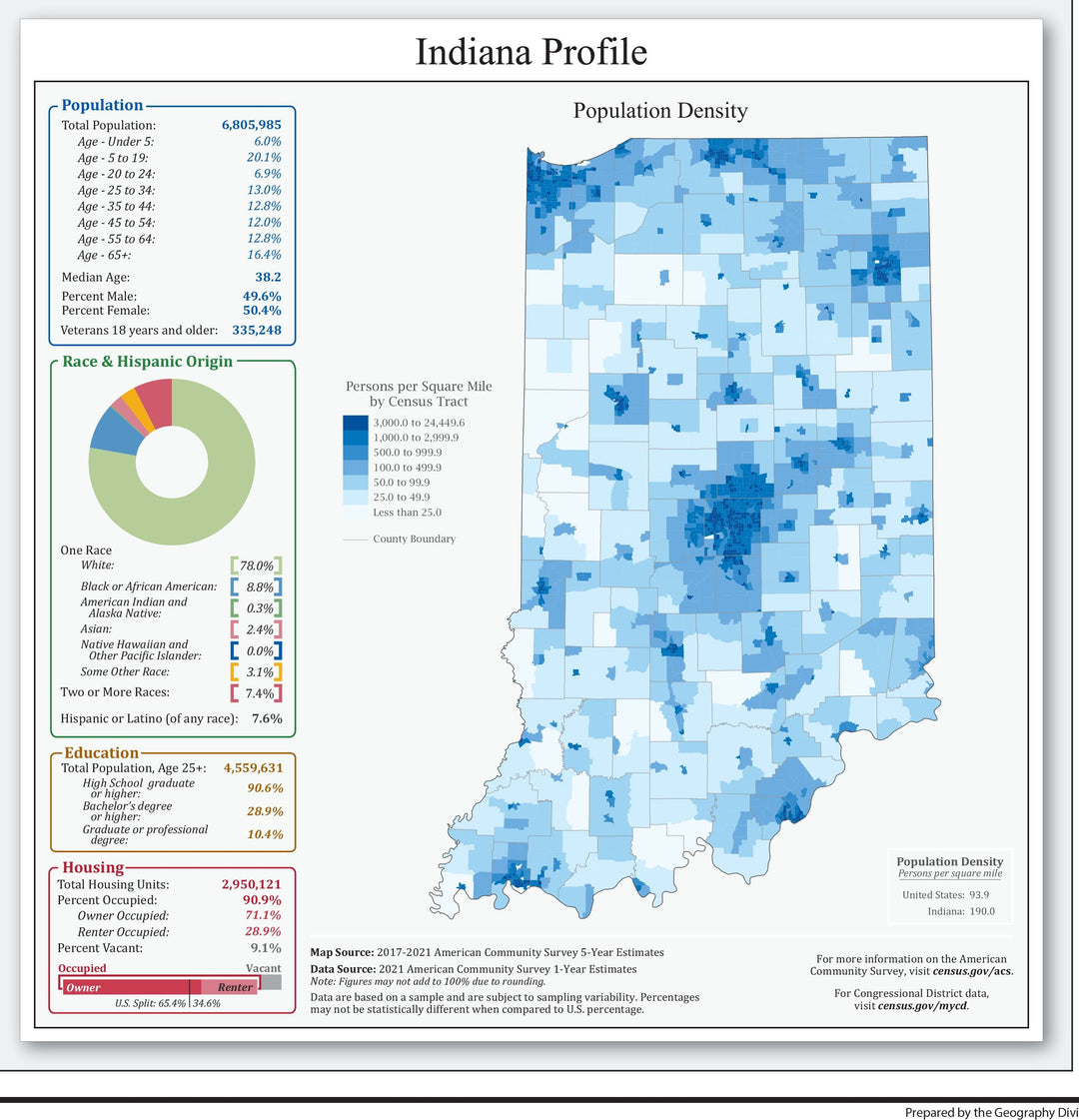 Indiana Congressional District Wall Map