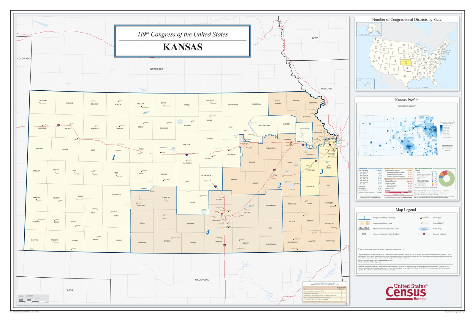 Kansas Congressional District Wall Map