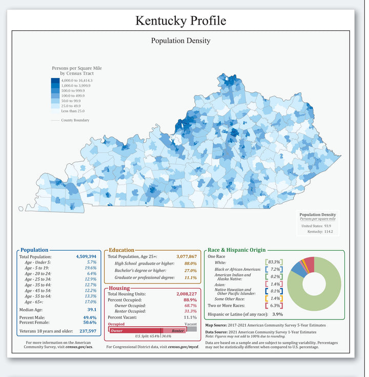 Kentucky Congressional District Wall Map