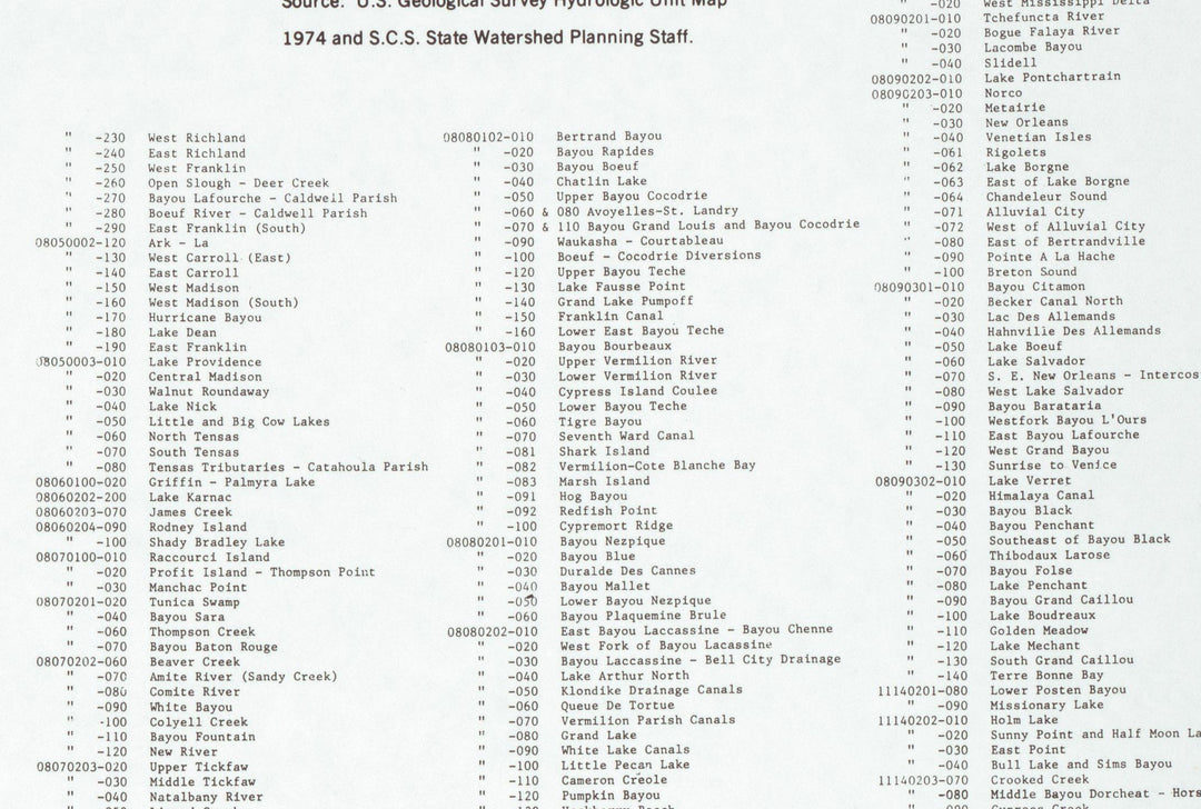 Louisiana Watersheds, 1991