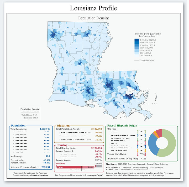 Louisiana Congressional District Wall Map