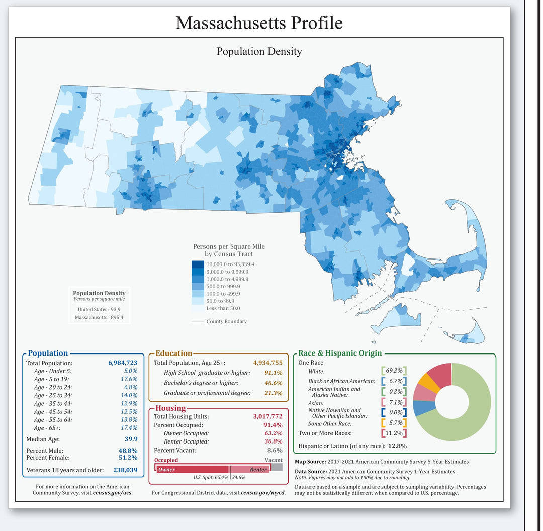 Massachusetts Congressional District Wall Map