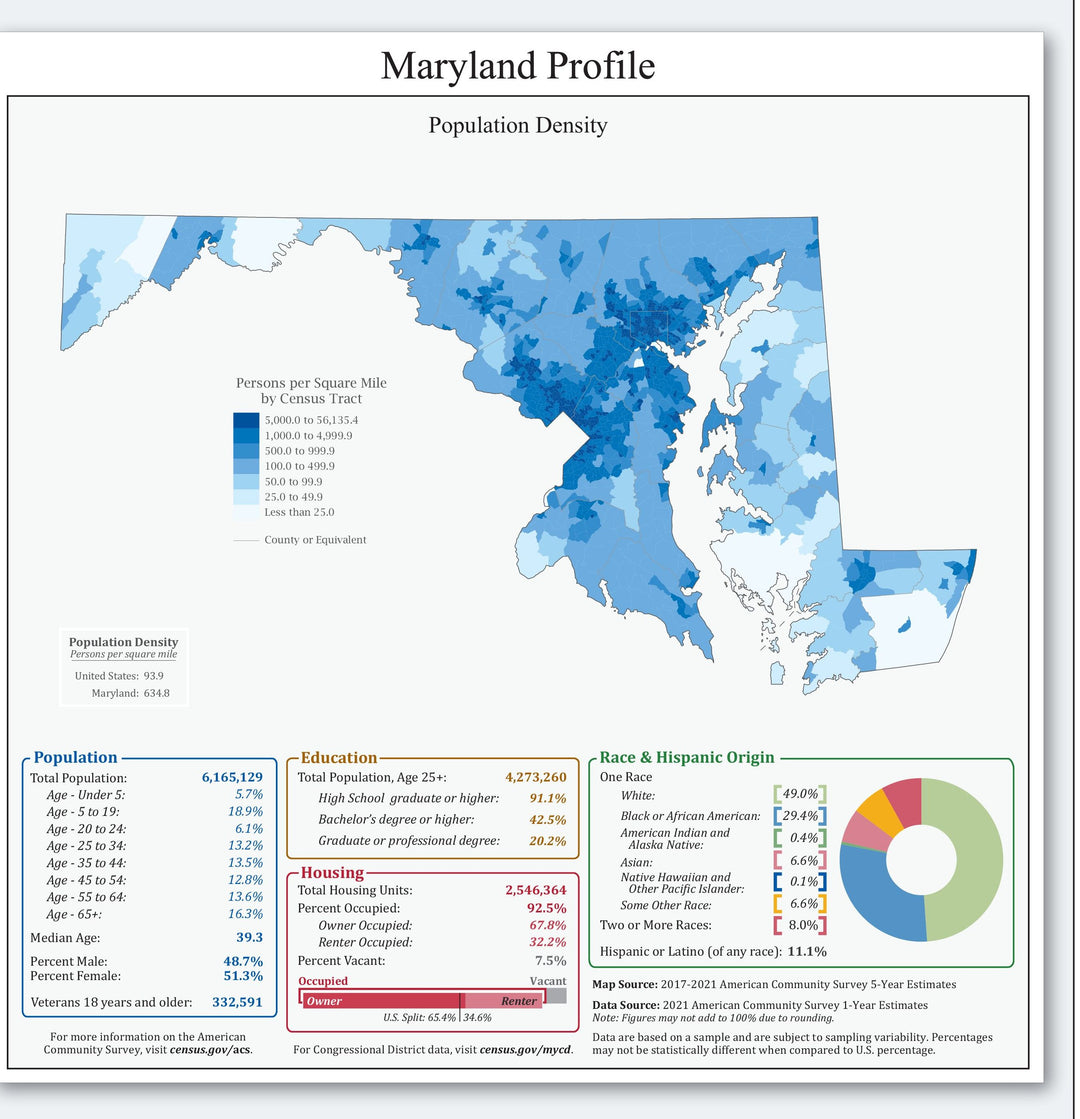 Maryland Congressional District Wall Map