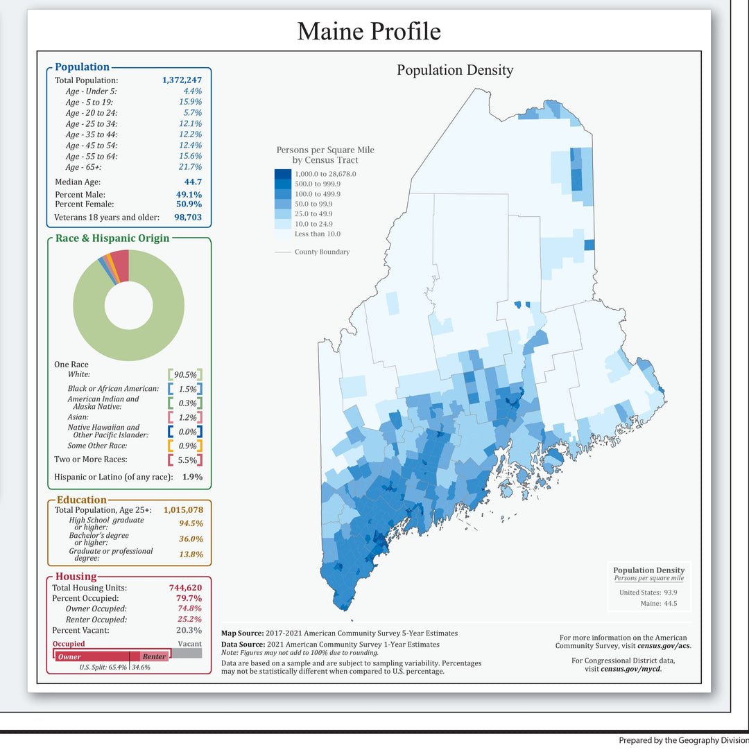 Maine Congressional District Wall Map