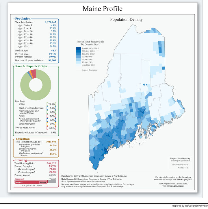 Maine Congressional District Wall Map