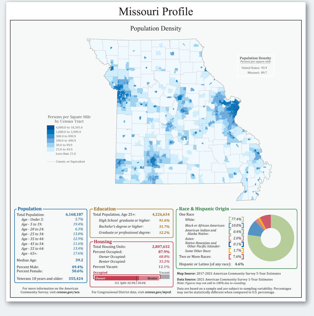 Missouri Congressional District Wall Map