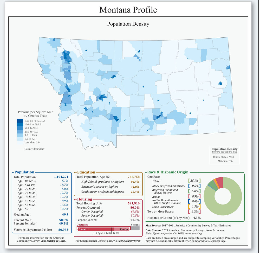 Montana Congressional District Wall Map