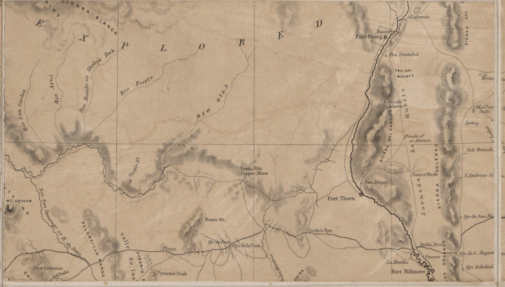 Territory and Military Department of New Mexico