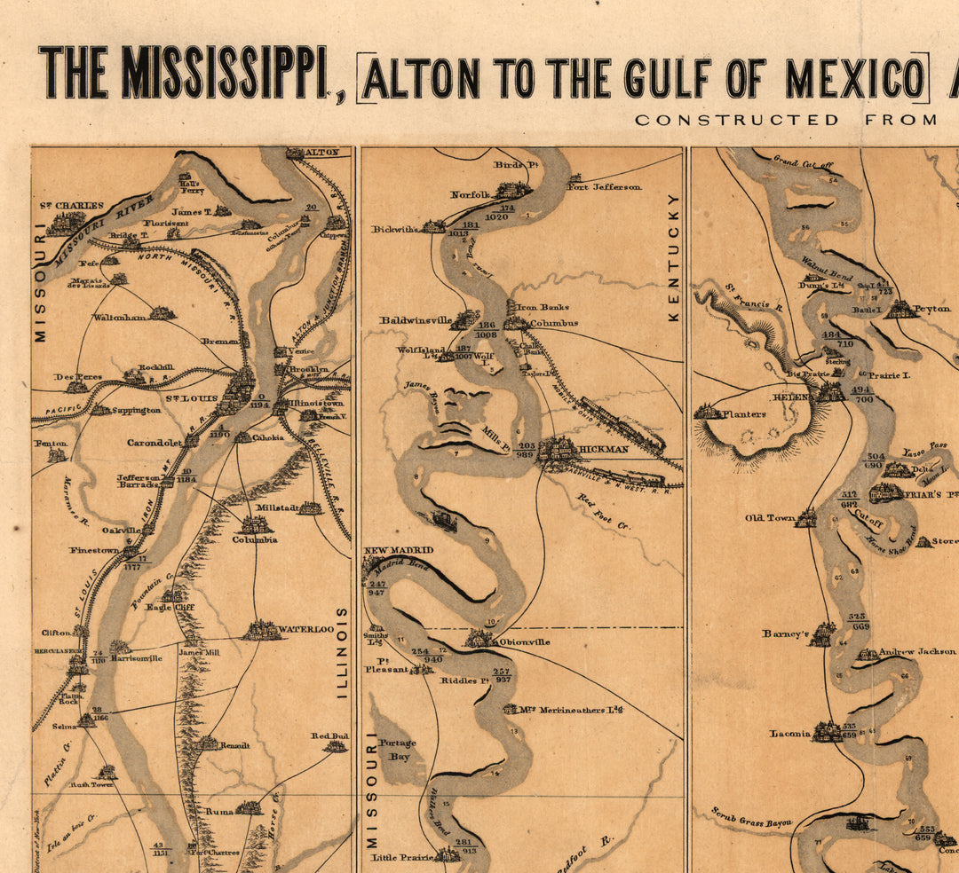 The Mississippi River, 1861