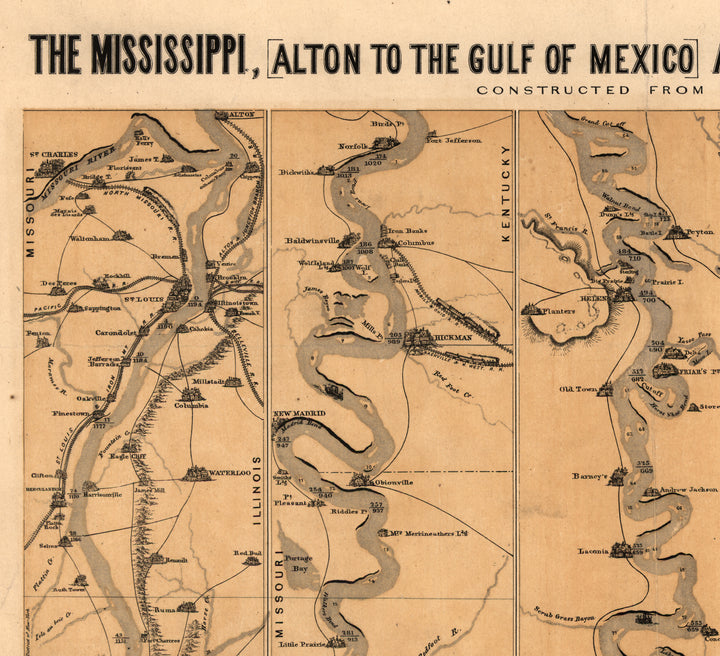 The Mississippi River, 1861