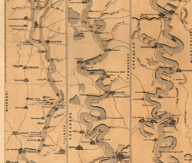 The Mississippi River, 1861
