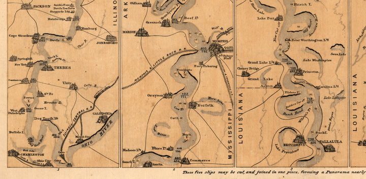 The Mississippi River, 1861