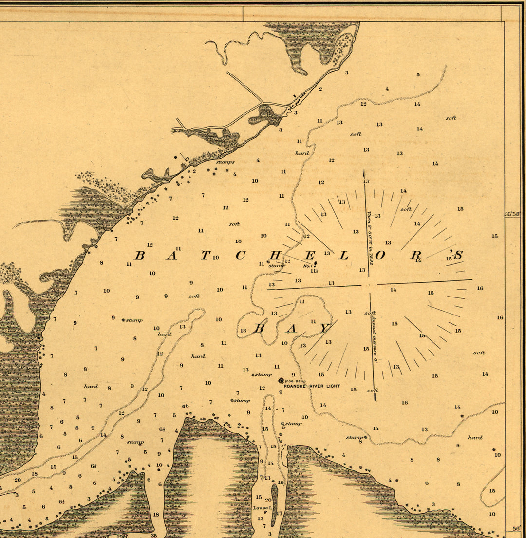 Mouths of Roanoke River, North Carolina, 1864