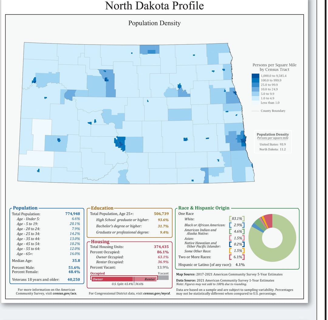 North Dakota Congressional District Wall Map