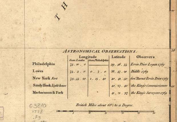 Map of the Province of New Jersey, 1778