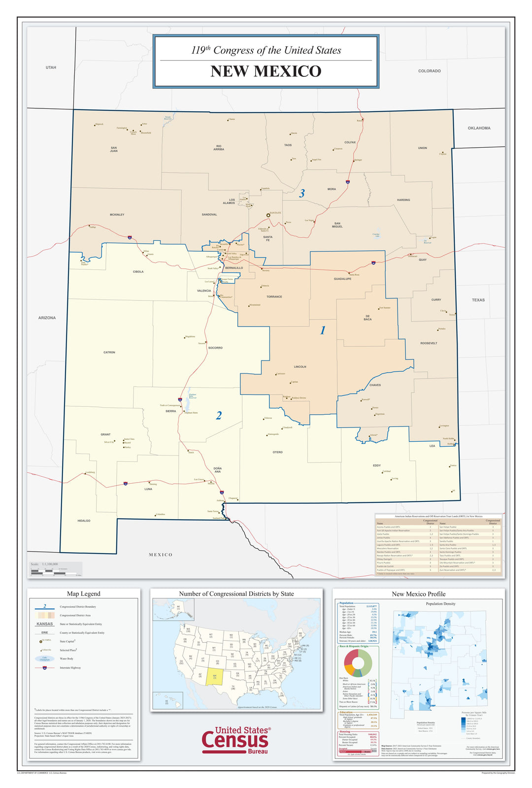 New Mexico Congressional District Wall Map