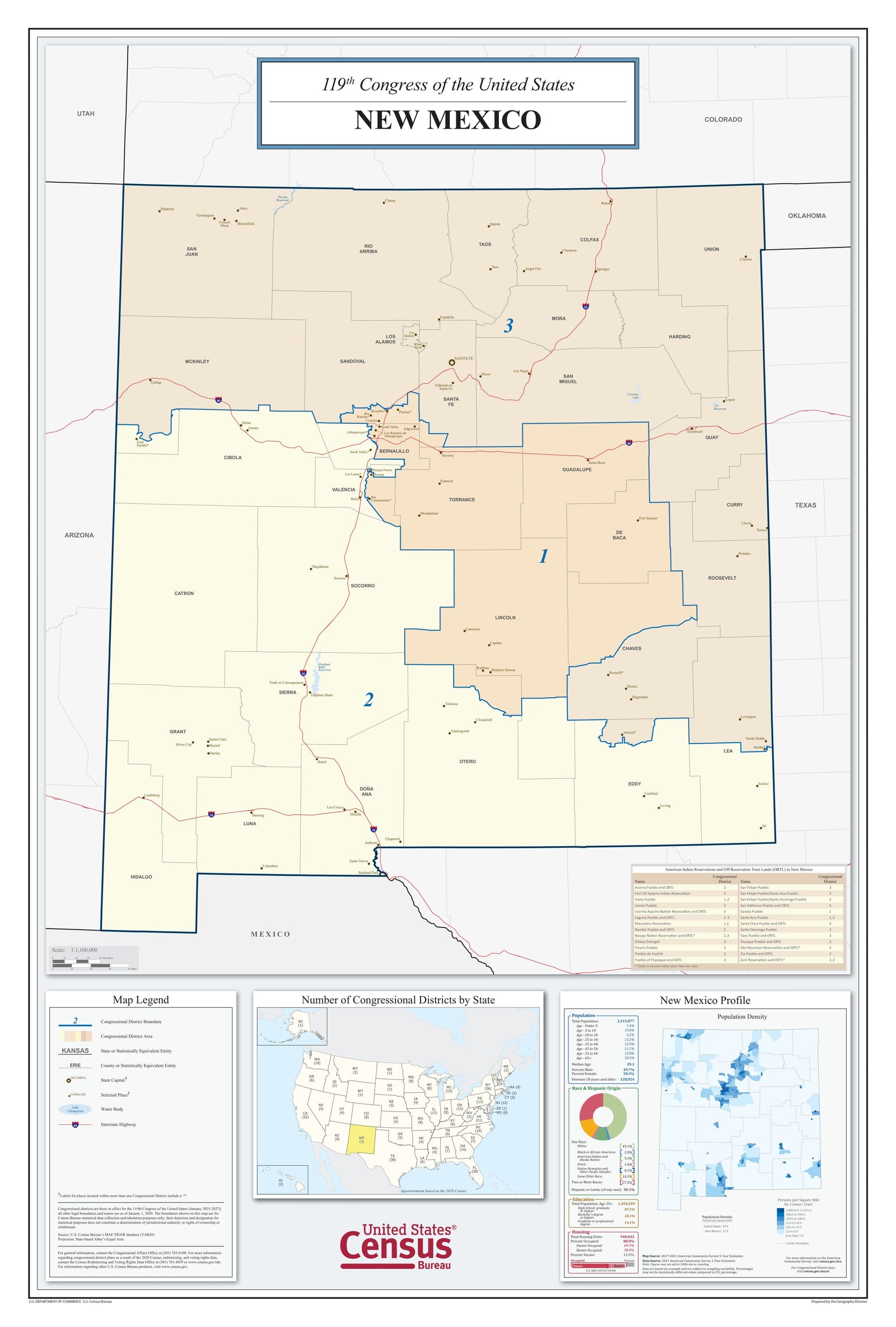 New Mexico Congressional District Wall Map