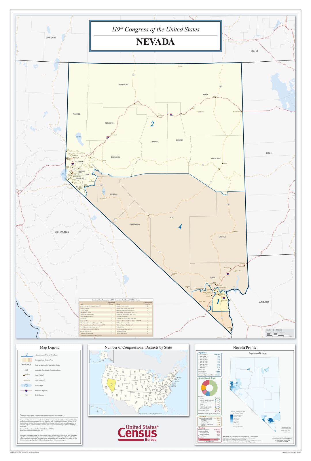 Nevada Congressional District Wall Map