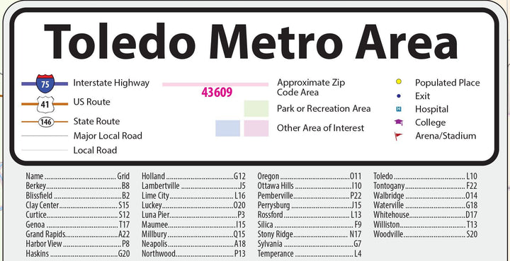Toledo Metro Area