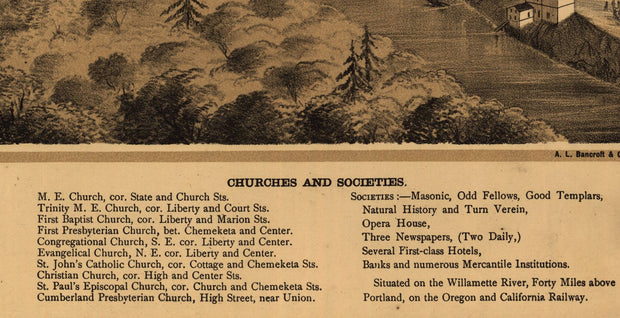 Bird's Eye View of Salem, Oregon - 1876