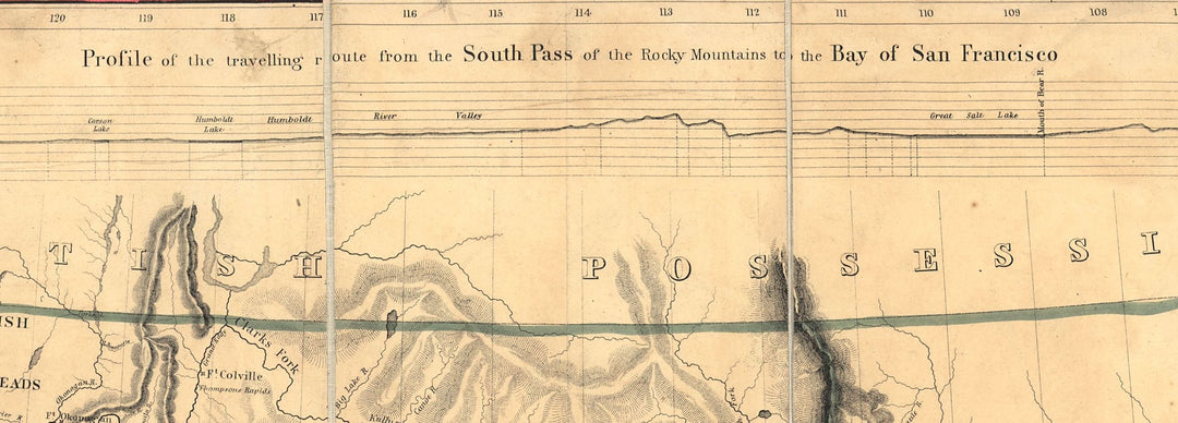 Map of Oregon and Upper California, 1848
