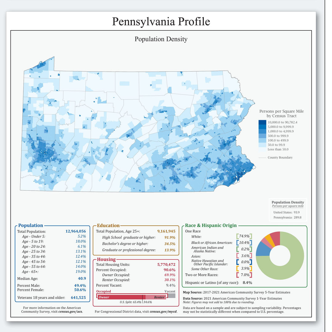 Pennsylvania Congressional District Wall Map