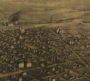 Bird's Eye View of Billings, Montana, 1904