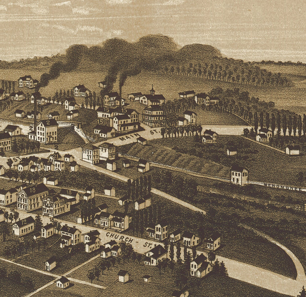 Bird's Eye View of Menomonee Falls, Wisconsin, 1886