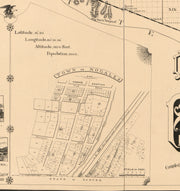 Official Map of Pima County, Arizona, 1893