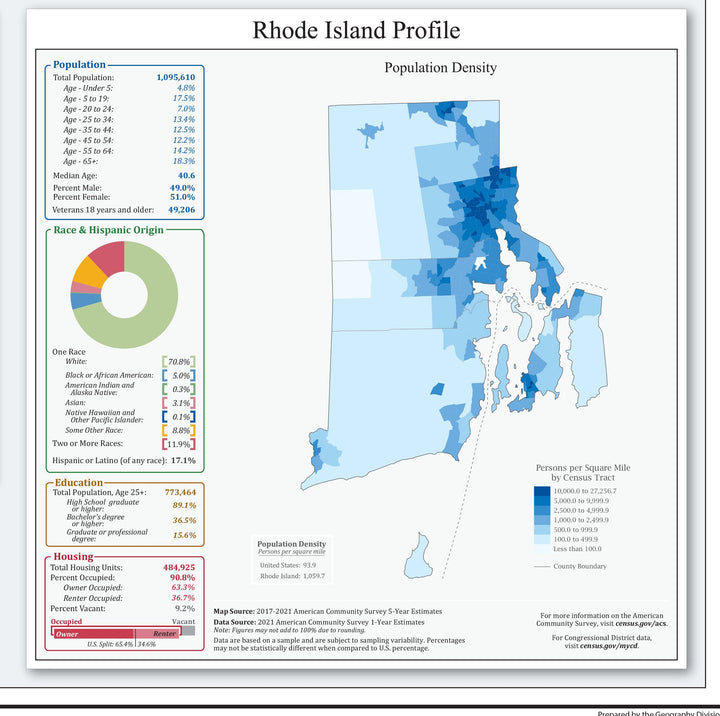 Rhode Island Congressional District Wall Map