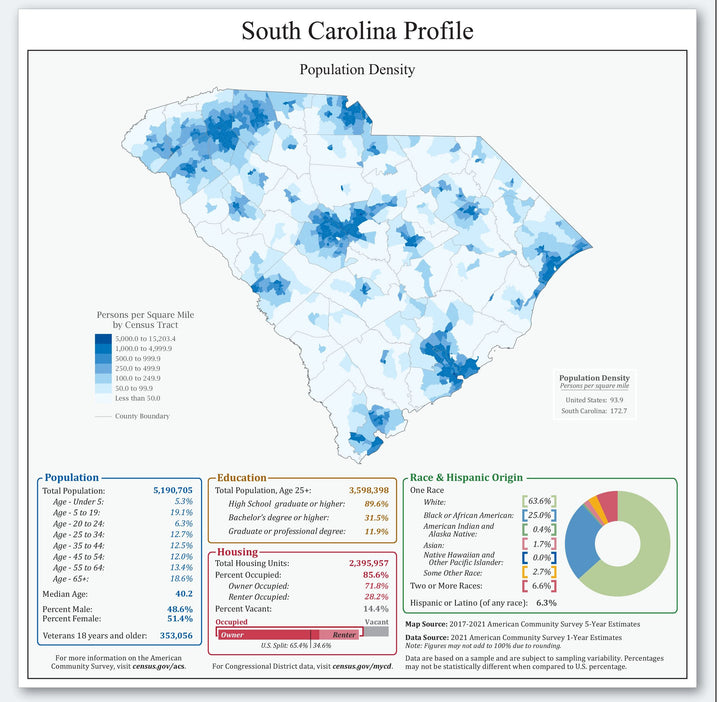 South Carolina Congressional District Wall Map