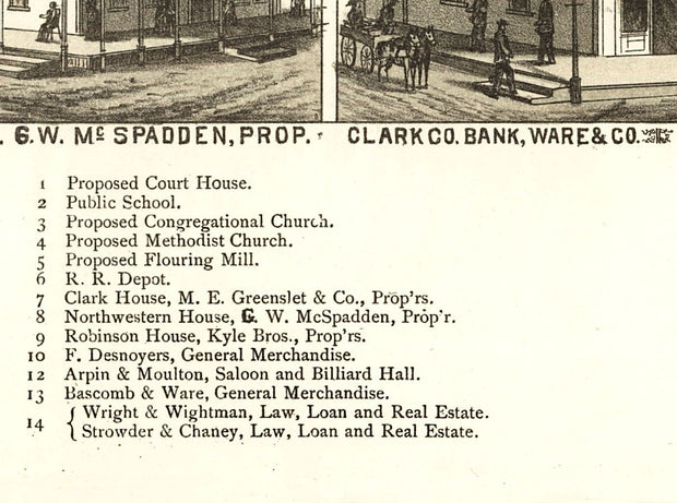 Bird's Eye View of Clark, SD. - 1883