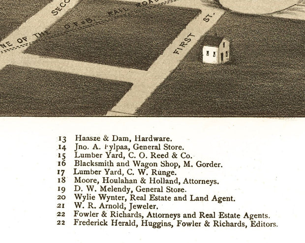 Bird's Eye View of Frederick, SD. - 1883