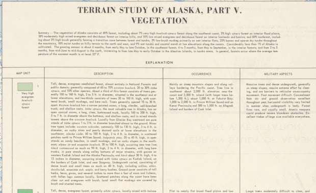 Vegetation Terrain Study of Alaska, 1960