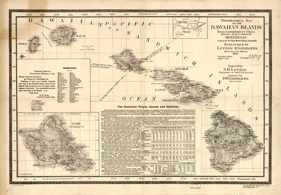 Topographical Map of the Hawaiian Islands, 1893