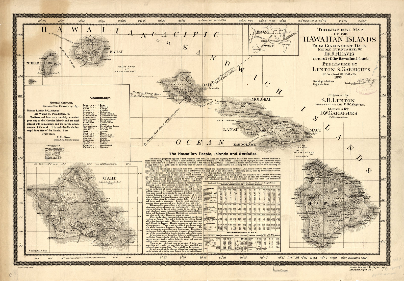 Topographical Map of the Hawaiian Islands, 1893